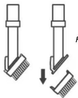 Levoit LVAC-200 - 2-in-1 Pet Tool - 1
