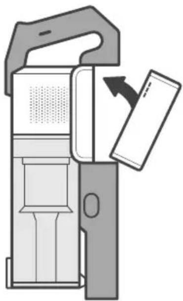 Levoit LVAC-200 - Note: - 1