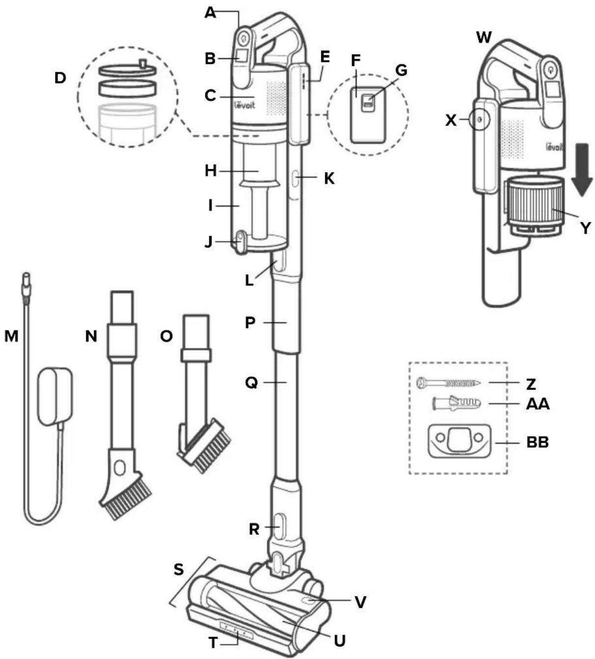 Levoit LVAC-200 - SAVE THESE INSTRUCTIONS - 1