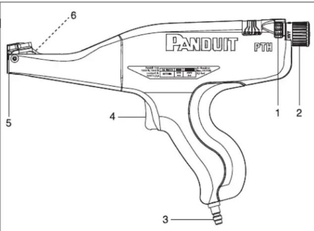 Panduit PTH - SICHERHEITSBESTIMMUNGEN - 1