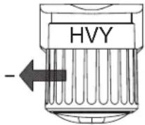 Panduit PTH - BETRIEB - 2