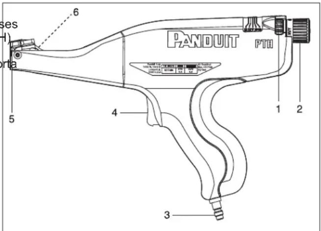 Panduit PTH - PRÁCTICAS DE SEGURIDAD GENERALES - 1
