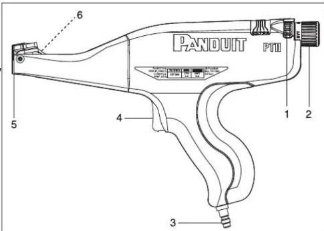 Panduit PTH - MISURE DI SICUREZZA GENERALI - 1