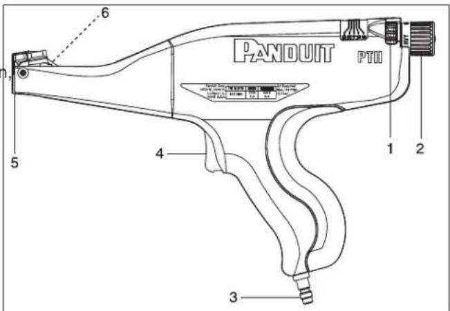Panduit PTH - GENERAL SAFETY PRACTICES - 1