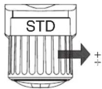 Panduit PTH - BETRIEB - 1