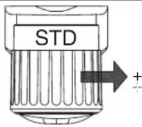 Panduit PTH - OPERATION - 1