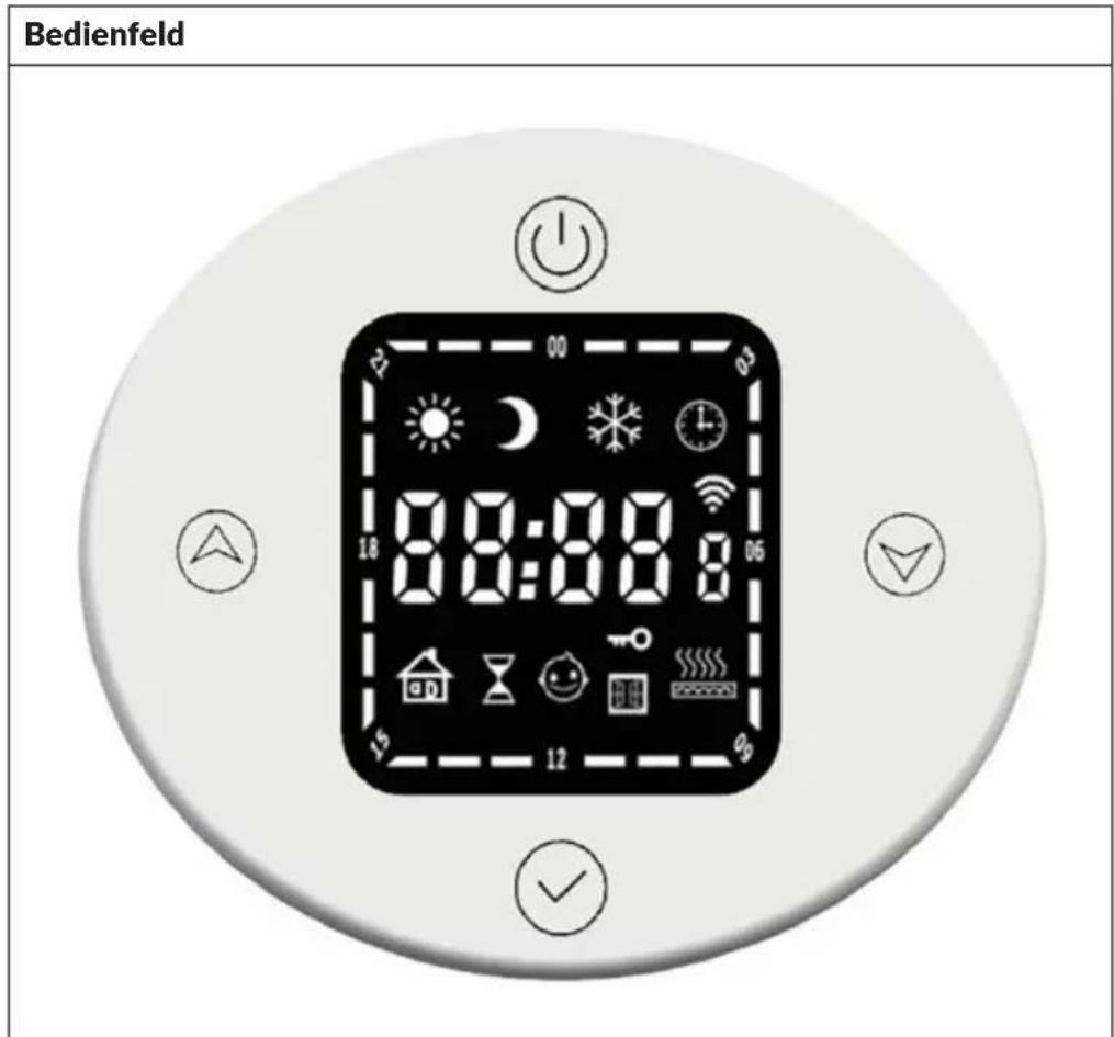 Blumfeldt Fairmont Smart - BEDIENUNG DES THERMOSTATS - 1