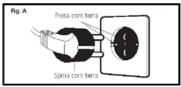 BH FITNESS BT6380 - ISTRUZIONI DI SICUREZZA.- - 1