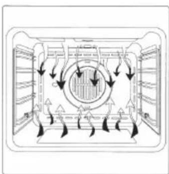 ILVE ILO60DCWV - IT - 3