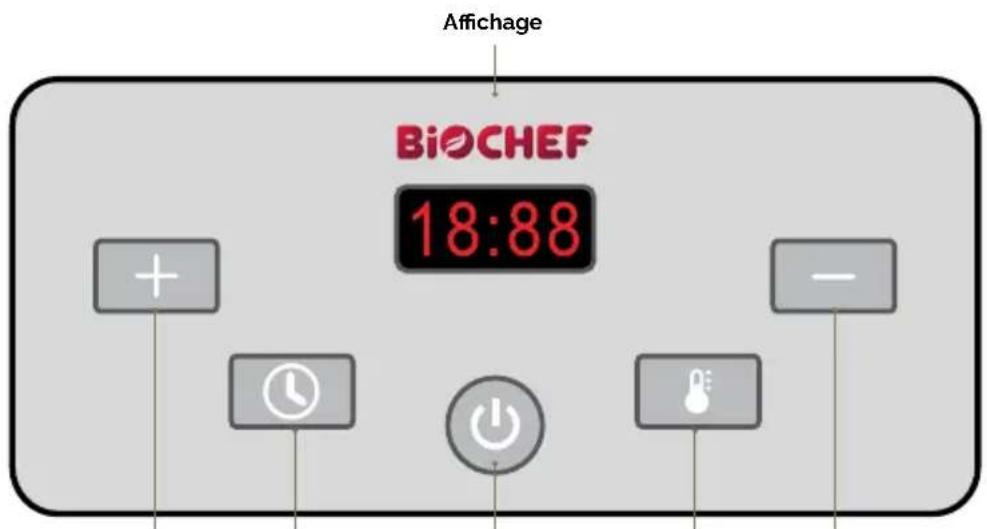 BioChef Arizona Sol - Fonctionnement du panneau de contrôle - 1