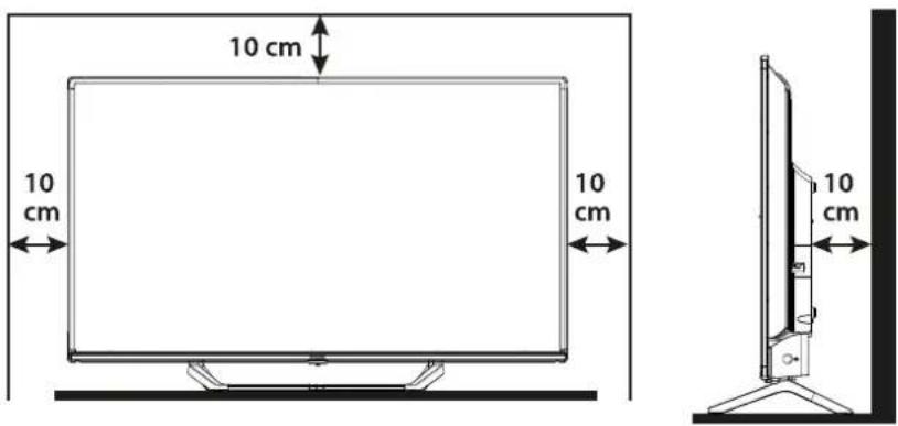 10 cm 10 cm 10 cm 10 cm