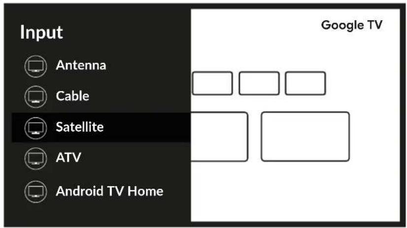 Input Antenna Cable Satellite ATV Android TV Home Google TV