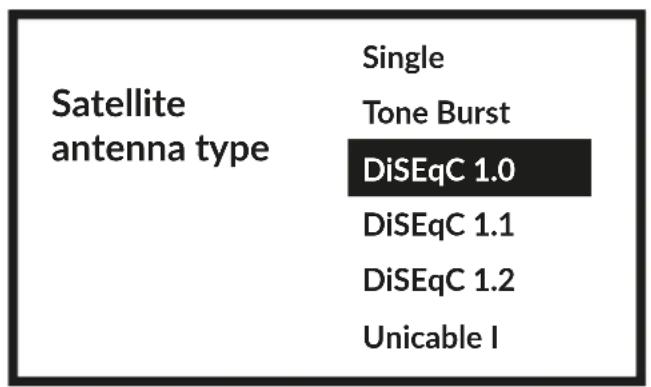 STRONG SRT 50UF8733 - Antenna type - 1
