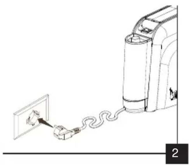 BIALETTI Smart CF65 - Utilizzo - 2