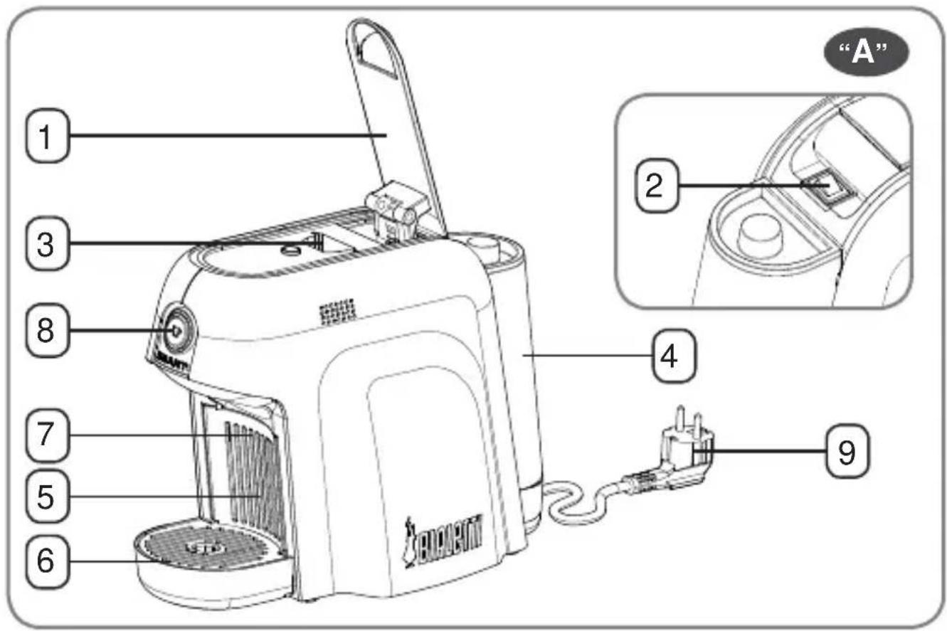 BIALETTI Smart CF65 - Descripción del producto - 1