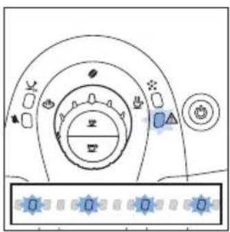 GAGGIA Besena RI8180 - Significato delle spie luminose - 10