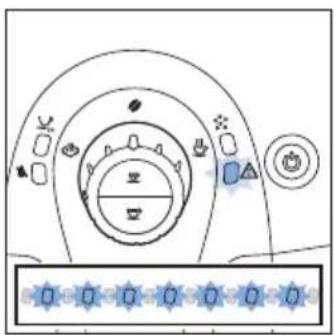 GAGGIA Besena RI8180 - Significato delle spie luminose - 9