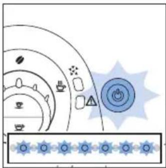 GAGGIA Besena RI8180 - Significato delle spie luminose - 2
