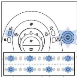 GAGGIA Besena RI8180 - Significato delle spie luminose - 5