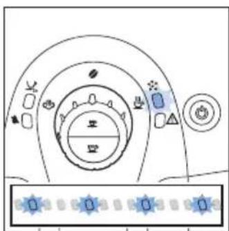 GAGGIA Besena RI8180 - Significato delle spie luminose - 4