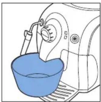 GAGGIA Besena RI8180 - Riscaldamento della macchina - 1
