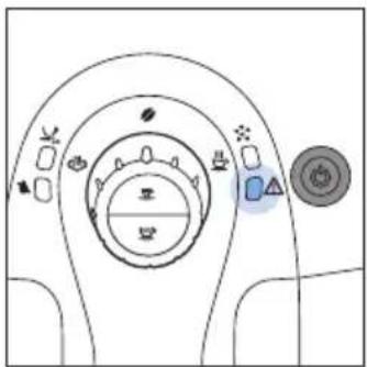 GAGGIA Besena RI8180 - Significato delle spie luminose - 7