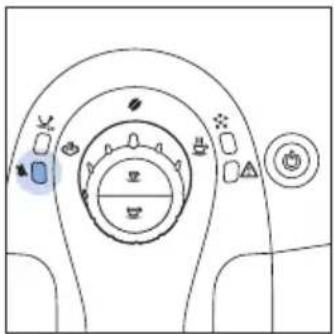 GAGGIA Besena RI8180 - Significato delle spie luminose - 6