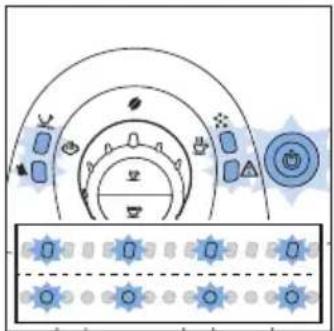 GAGGIA Besena RI8180 - Significato delle spie luminose - 11