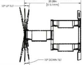 10° UP TILT 20.26m [513.1mm] 10° DOWN TILT
