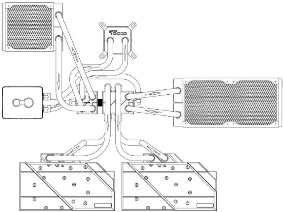 Alphacool ES Distro Plate C5 - Alphacool International GmbH Alphacool ES Distro Plate C2 / C3 / C5 Deutsch - 6