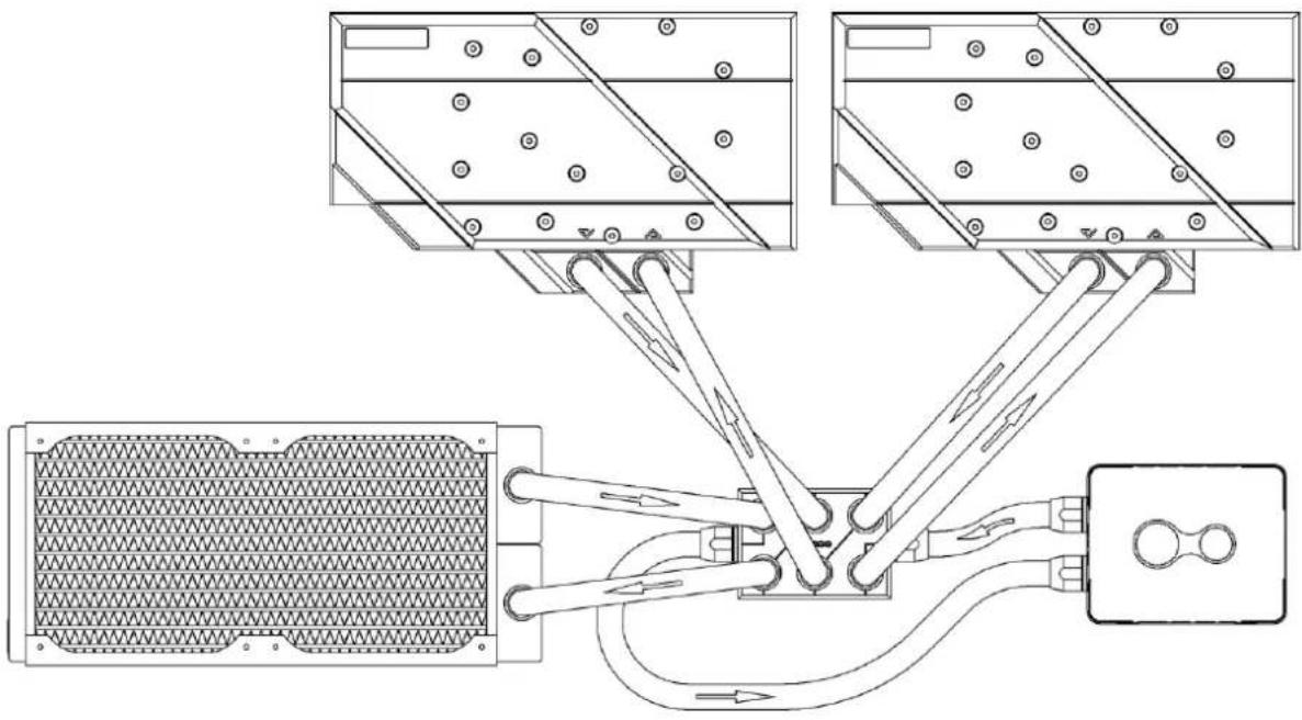 Alphacool ES Distro Plate C3 - Assembly - 13
