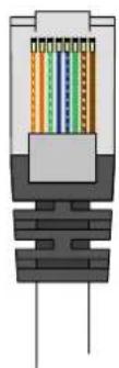 Audac ARES5A - RJ45 (Audio, +24V DC) - 1