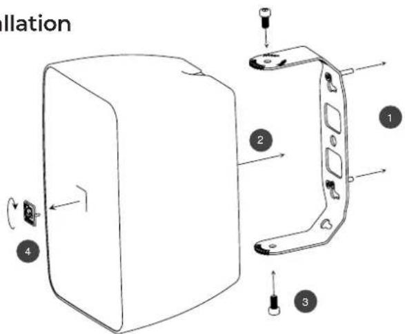 Audac ARES5A - Placement et montage - 6