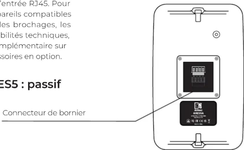 Audac ARES5A - 10) Prise d'alimentation électrique: - 1