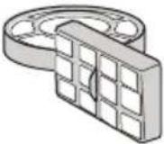 SEVERIN CY 7106 - Problemen zelf verhelpen - 1