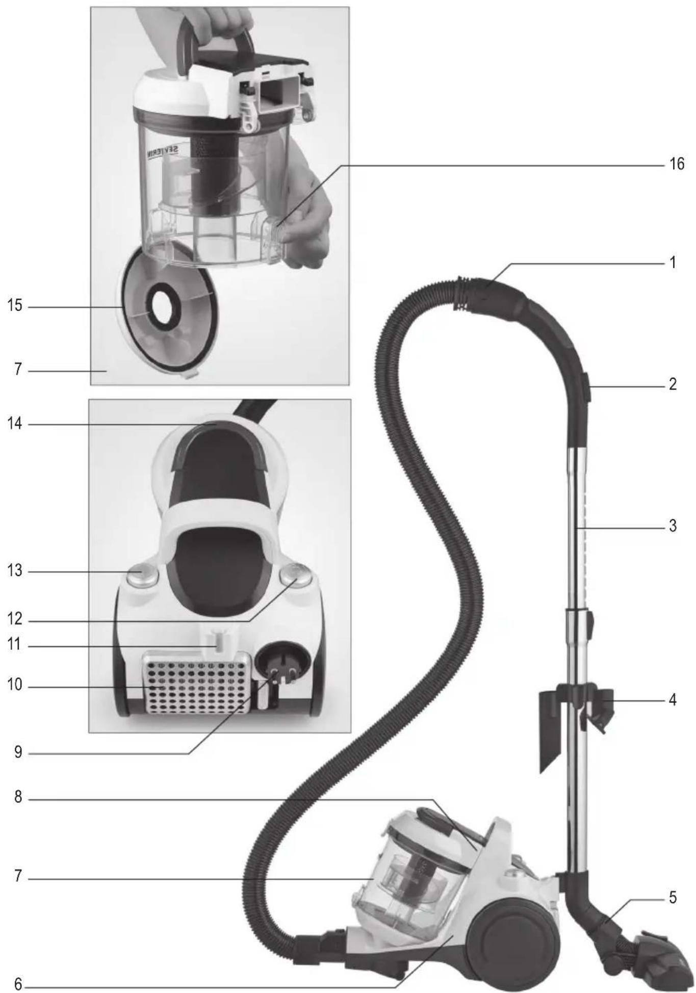 SEVERIN CY 7106 - 1