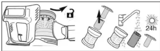 SEVERIN HV 7155 - Limpeza do recipiente do pó e do pré-filtro do motor - 1