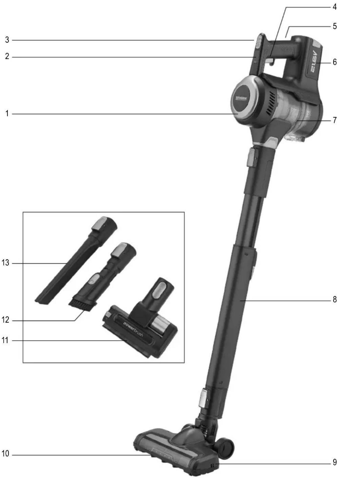 SEVERIN HV 7155 - 1