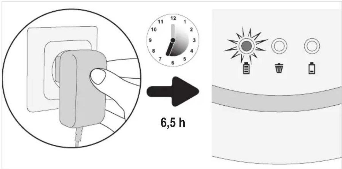 SEVERIN RB 7022 - Carga del acumulador eléctrico - 2