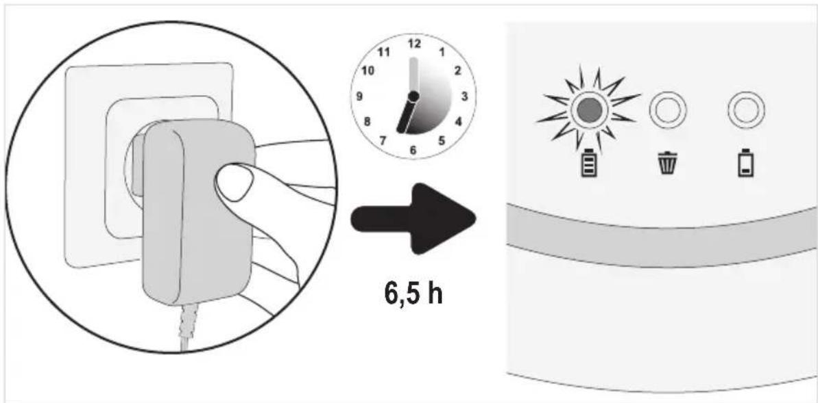 SEVERIN RB 7022 - Recharge de la batterie - 2