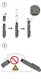 Ledlenser iL4 - 4