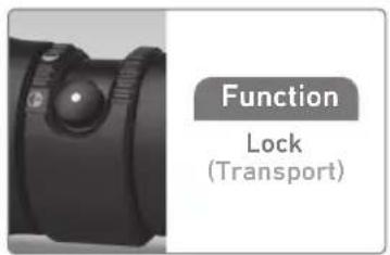Ledlenser X21R.2 - 2