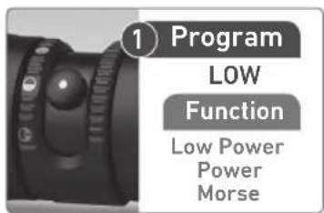 Ledlenser X21R.2 - 3