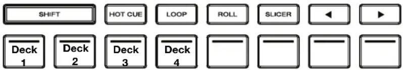 DENON LC6000 Prime - Scelta del deck - 1