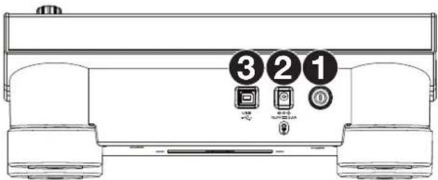 DENON LC6000 Prime - Panel trasero - 1