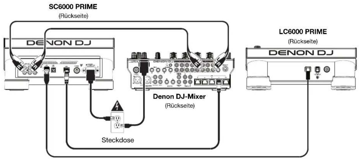 DENON LC6000 Prime - Beispiel 1 - 1