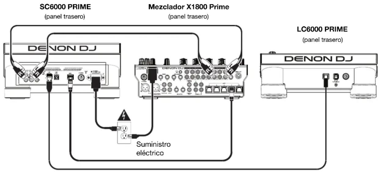 DENON LC6000 Prime - Ejemplo 1 - 1