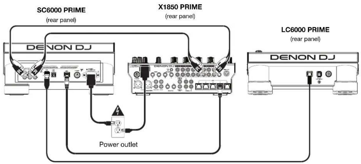 DENON LC6000 Prime - Example 1 - 1
