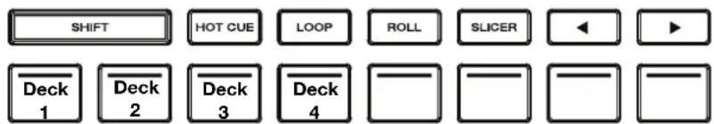 DENON LC6000 Prime - Deckauswahl - 1