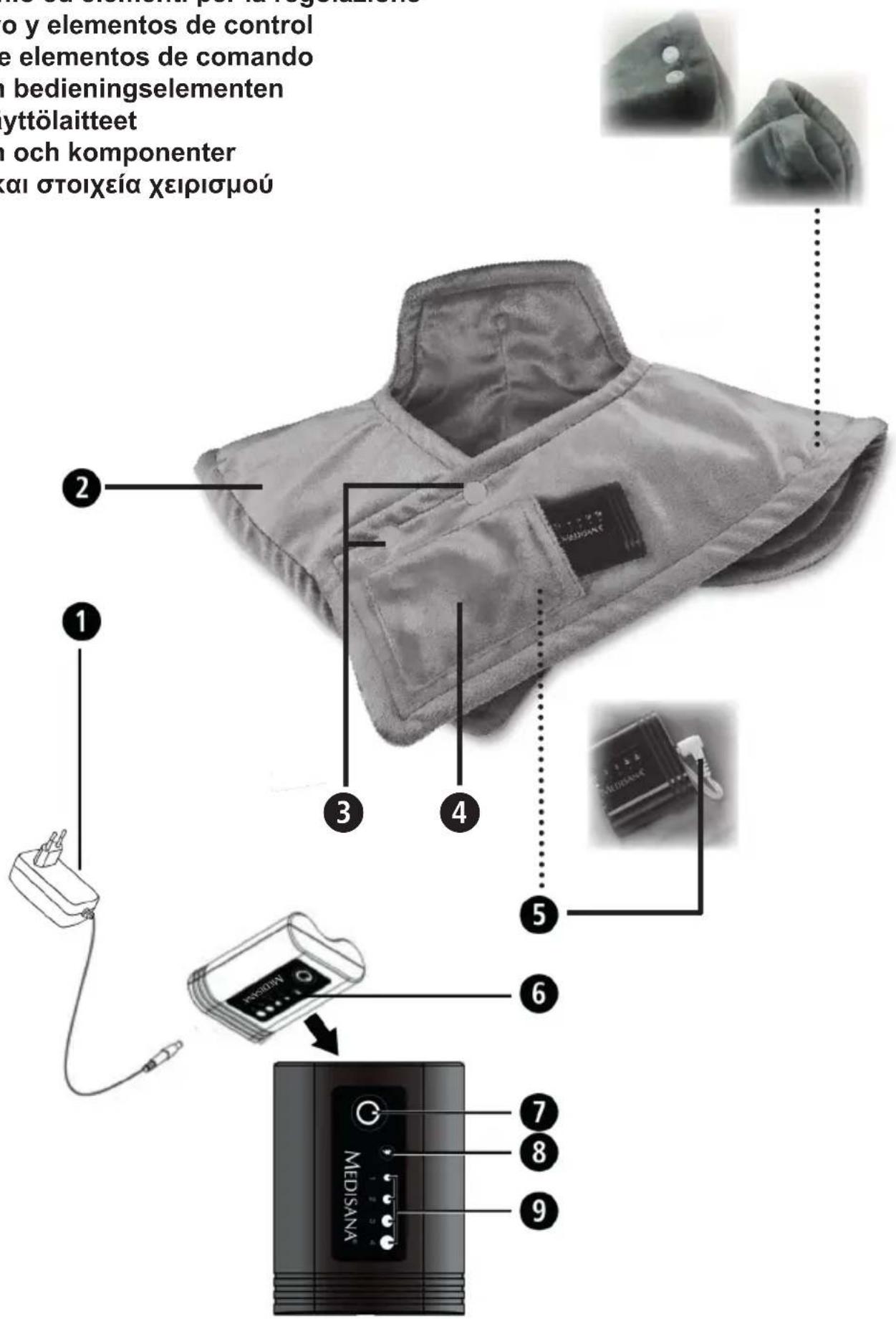 MEDISANA HP 626 - 2